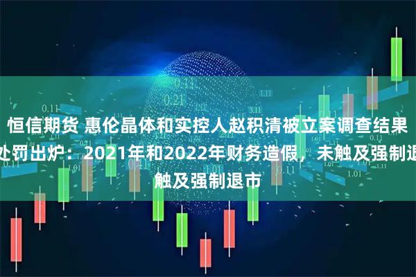 恒信期货 惠伦晶体和实控人赵积清被立案调查结果和处罚出炉：2021年和2022年财务造假，未触及强制退市