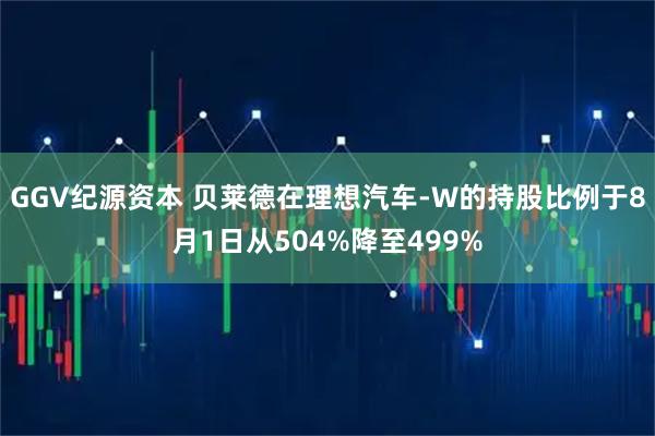 GGV纪源资本 贝莱德在理想汽车-W的持股比例于8月1日从504%降至499%